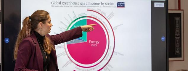 Una formatrice indica un grafico sulle emissioni di gas serra per settore, proiettato su uno schermo