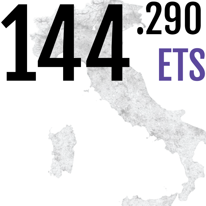 Enti del Terzo Settore: quando il tutto è più della somma delle parti